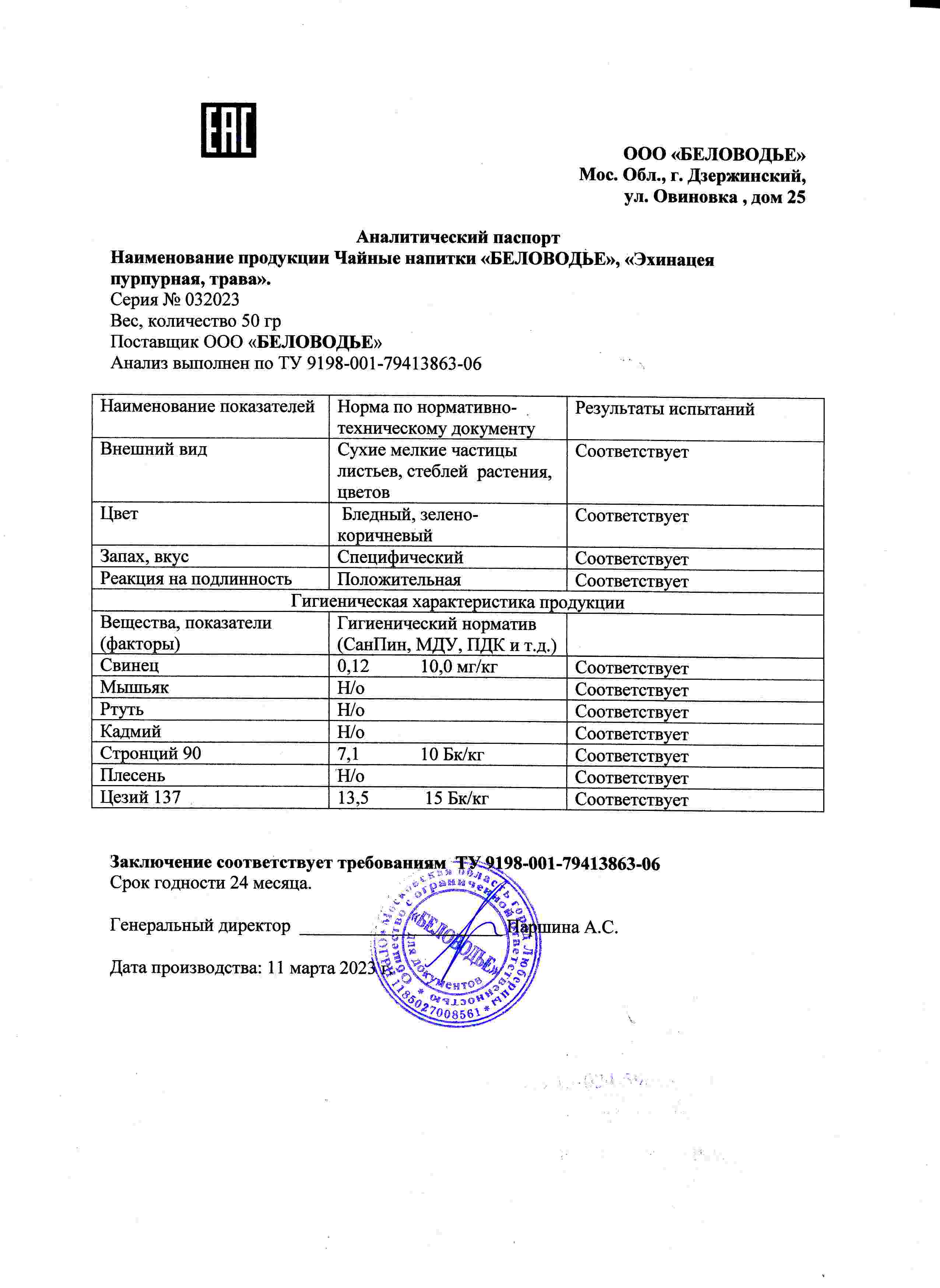 Паспорт №032023